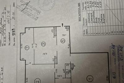 2 camere ICF - IFR - S-uri - 3