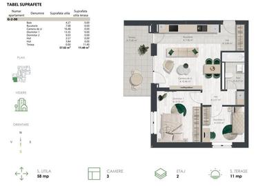 Denya Forest 7 - apartament 3 camere, bloc nZEB - Comision 0% - 3
