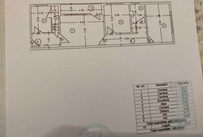 Vanzare apartament 3 camere Nicolae Grigorescu Postăvarul - 5