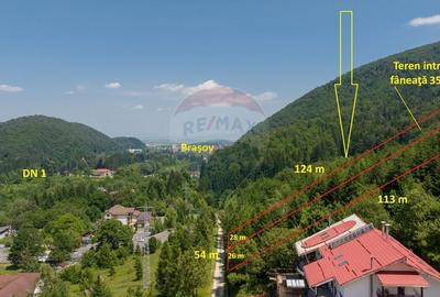 Teren Construcții intravilan de 3500 mp, în Dâmbul Morii - 8