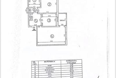 Apartament cu 2 camere, decomandat, etaj 1/4, zona Dacia - 7