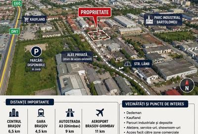 Spațiu comercial, de 270 mp, în Bartolomeu - 3