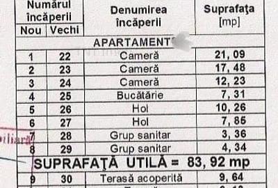 Apartament cu 3 camere decomandat, mobilat în Prelungirea Ghencea - 11