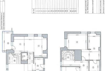Apartament cu 4 camere în Drumul Taberei