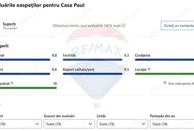 Afacere Activa + Locuinta Premium cu 3 Camere in Schei - 4