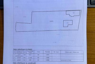 Casă cu 3 camere cu Teren 1896 Mp în Podu Turcului - 5