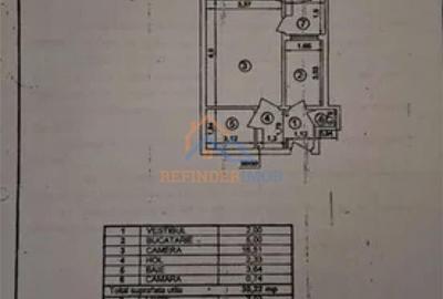 Oferta Garsoniera etaj 3, bloc 1982, decomandata  34 mp zona Drumul Taberei  - T - 5