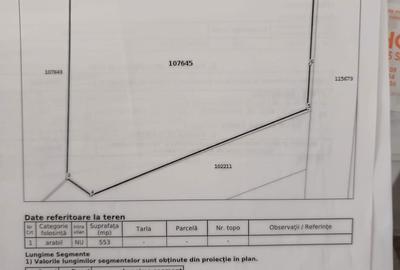 Spațiu comercial, în Central - 1