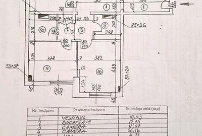 Vanzare Apartament 4 Camere Piata Unirii - Sfanta Vineri bloc 1992 - 9