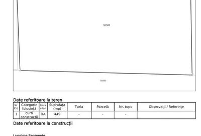 Teren de 449 mp, în Palazu Mare - 3