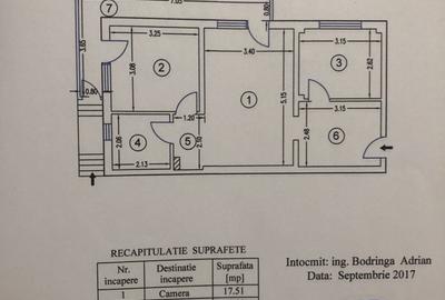 Drumul Taberei bld.1 Mai super investitie 3 spatii comerciale - 9