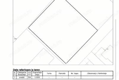 Spațiu comercial, în Sângeorgiu de Mureș - 4