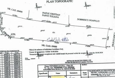 Teren de 524 mp, în Unirii - 1