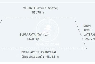 Spațiu comercial, în Vânători - 1