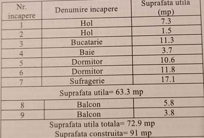 Apartament cu 3 camere decomandat în Central - 5