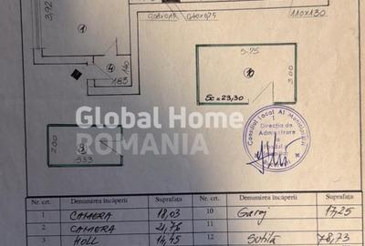 Apartament cu 3 camere decomandat, mobilat în Kiseleff - 2