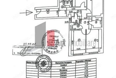 Vanzare apartament decomandat 4 camere Bd. Obregia - Pasajul Europa Unita - 7