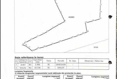 Teren de 69000 mp, în Exterior Vest