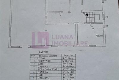 Afacere la cheie | Vila de 3 stele | Paltinis | amenajata complet - 22
