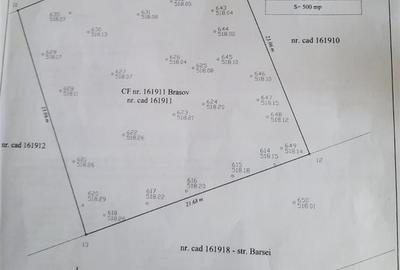 TEREN STRADAL CU UTILITATI 500 MP,  STUPINI BRASOV - 13