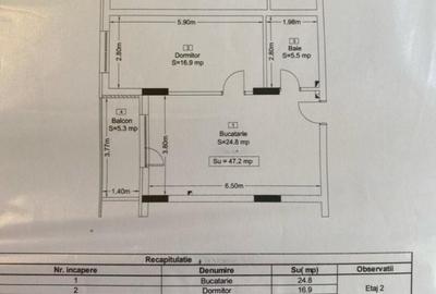 Ideal pt investitie! Apartament 2 camere, parcare, zona VIVO BMW - 1