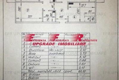 EFR UPGRADE - Apartament 3 camere de vanzare zona Aviatiei - 5