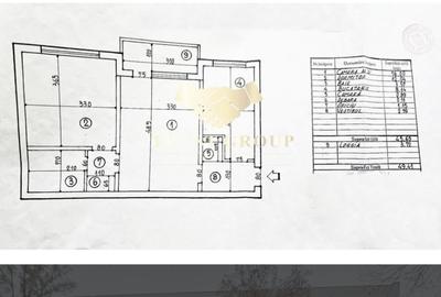 Vanzare apartament - 1
