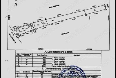 Casa P+M cu 3650 mp teren cu toate utilitatile Casa P+M cu 3650 mp teren cu toate utilitatile - 3