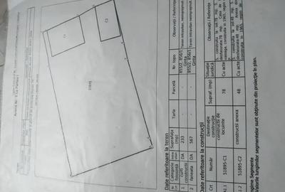 Casa de vanzare urgent - 2