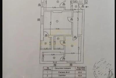 APARTAMENT 3 CAMERE-87,7 MP-STATIE STB - 3