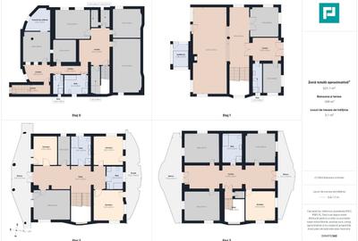 Casă cu Teren 3405 Mp în Sânmartin - 3