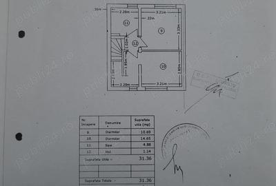 Casă cu 3 camere în Ulmi - 4