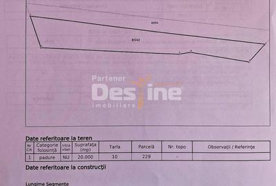 Teren extravilan de 17 mp, în Bălilești - 13