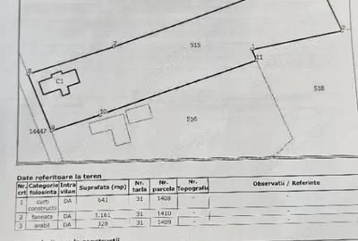 Casa si teren ungheni arges - 3