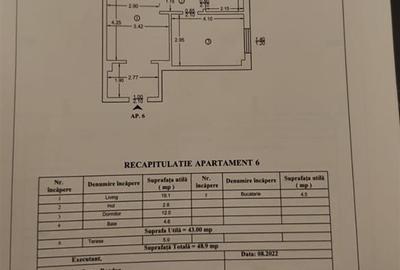 Apartament 2 camere mobilat si utilat Str. Pepinierei - 18
