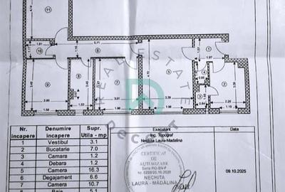 Apartament cu 4 camere semidecomandat în Calea București