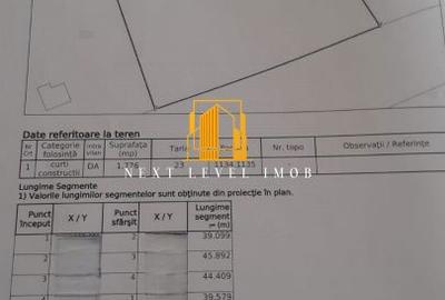 Teren de 1776 mp, în Albota