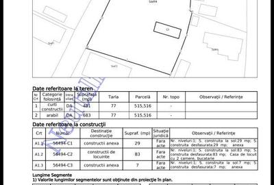 Casă cu 2 camere în Chețani - 2