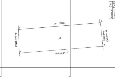 Teren zona KIA / Baia Mare Teren zona KIA / Baia Mare - 2