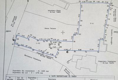 Teren de 1200 mp, în Central