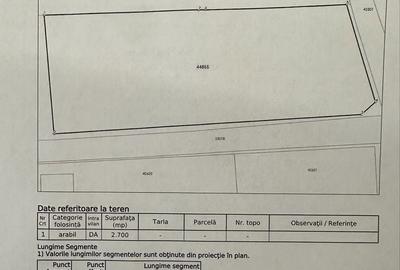 Teren de 2700 mp, în Exterior Vest - 2