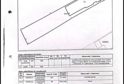 Teren intravilan zona Palazu Mare Teren intravilan zona Palazu Mare - 3