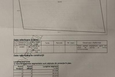 Teren de 1492 mp, în Exterior Vest - 6
