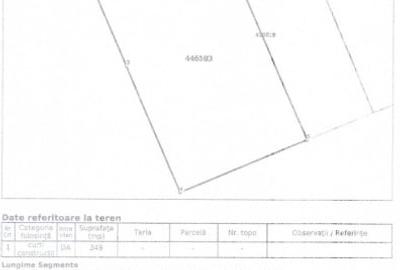 Teren intravilan in Timisoara pe malul raului Bega - 1