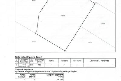 Teren de 990 mp, în Central - 4