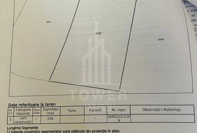 OPORTUNITATE la Ocna Sibiului - Teren Casa/Cabana langa Lacul Fara Fund - 7
