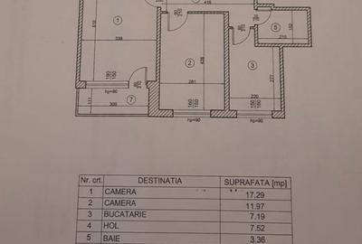 Obor,Colentina,stradal,Teiul Doamnei,10 minute metrou - 20