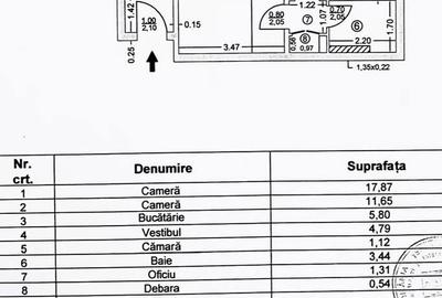 Apartament cu 2 camere semidecomandat, mobilat în Domenii - 1