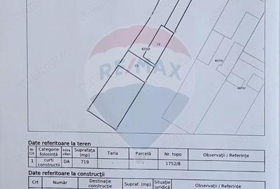 Casă cu 2 camere cu Teren 719 Mp în Central - 19