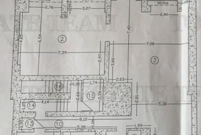 Vanzare spatiu comercial in zona Dorobanti
